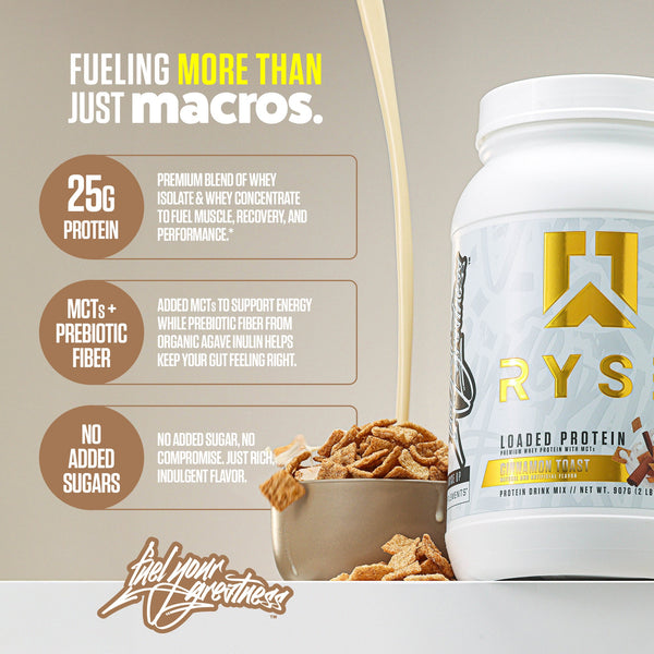 Loaded Protein (Fall Flavor Bundle)
